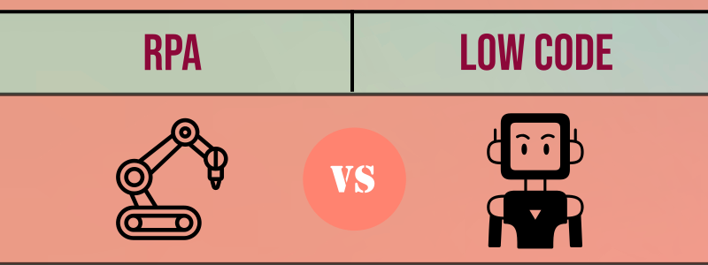 RPA vs Low Code, Infographic